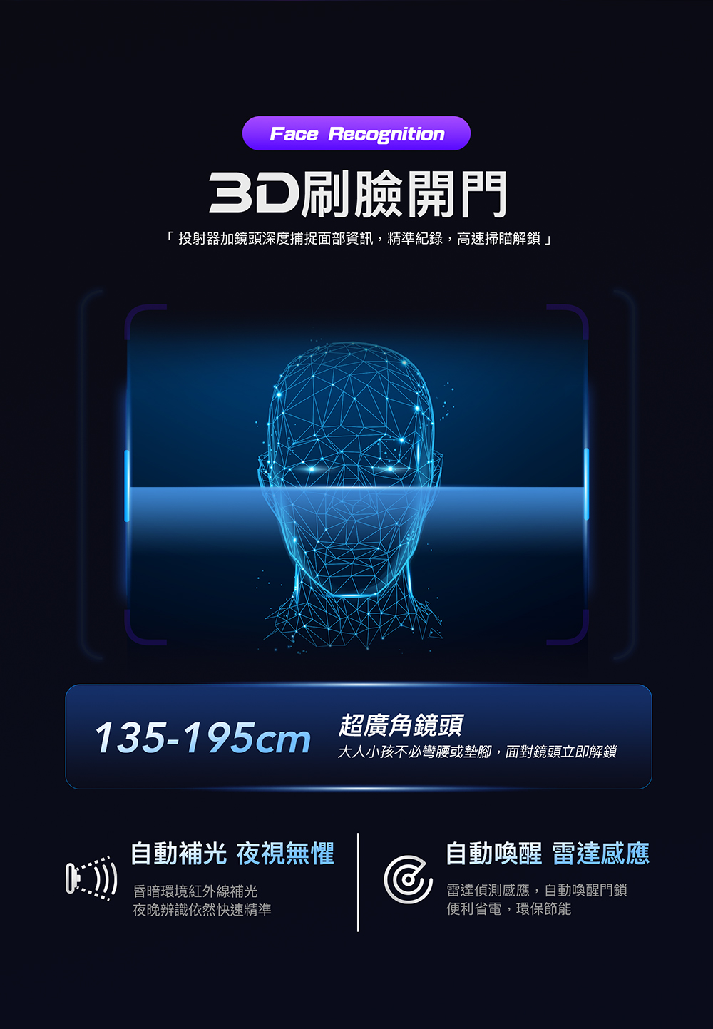 K1 3D人臉辨識靜音智慧電子鎖