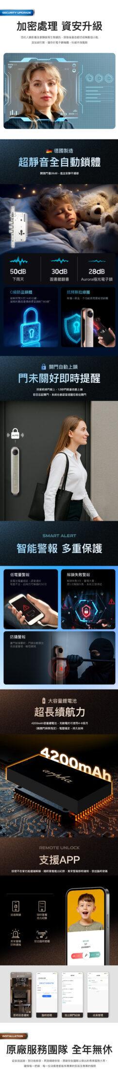 Arpha 極光Aurora電子鎖 人臉辨識電子鎖 星鑽電子鎖
