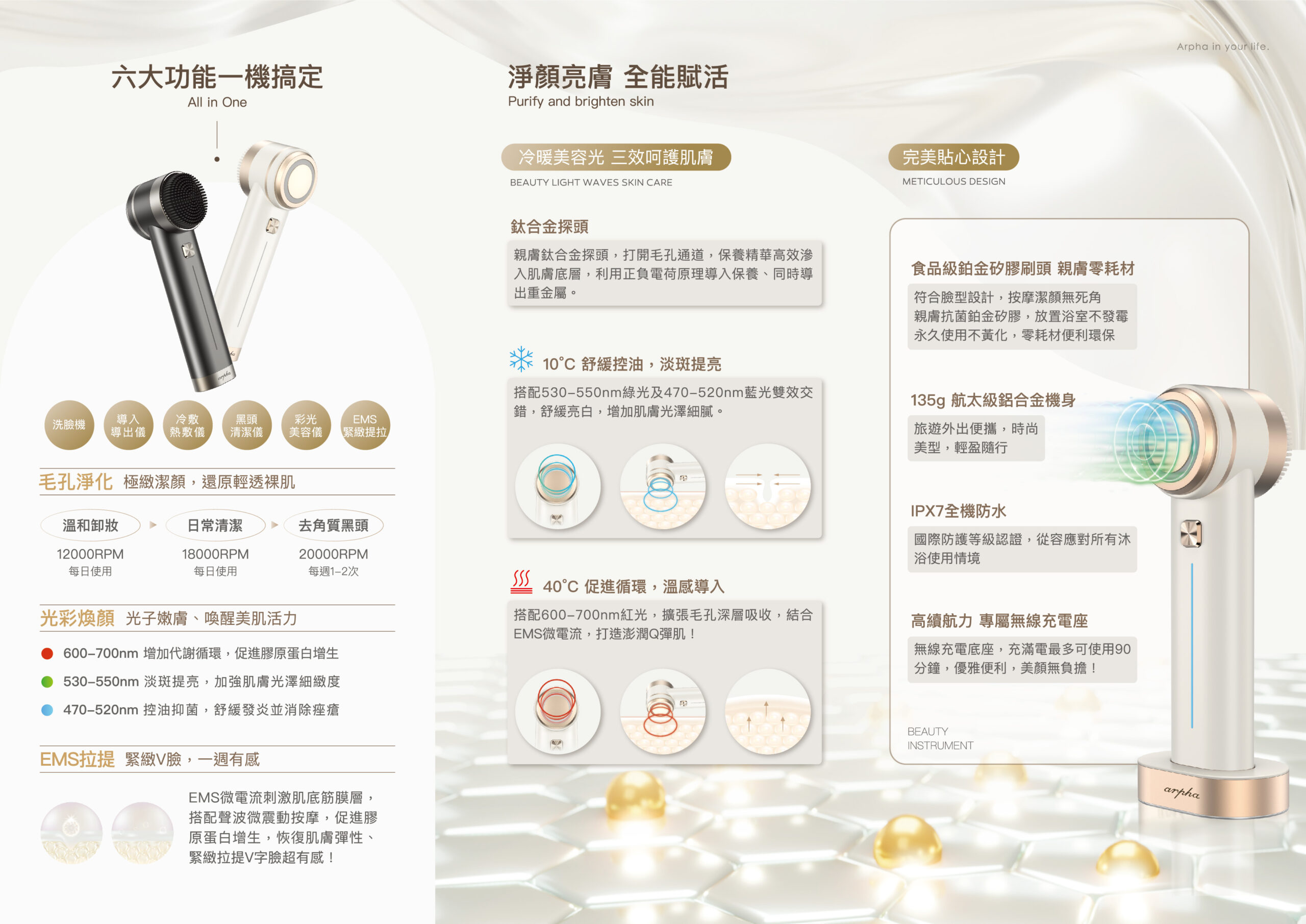 arpha x1 plus美膚儀 藍鯨促銷活動